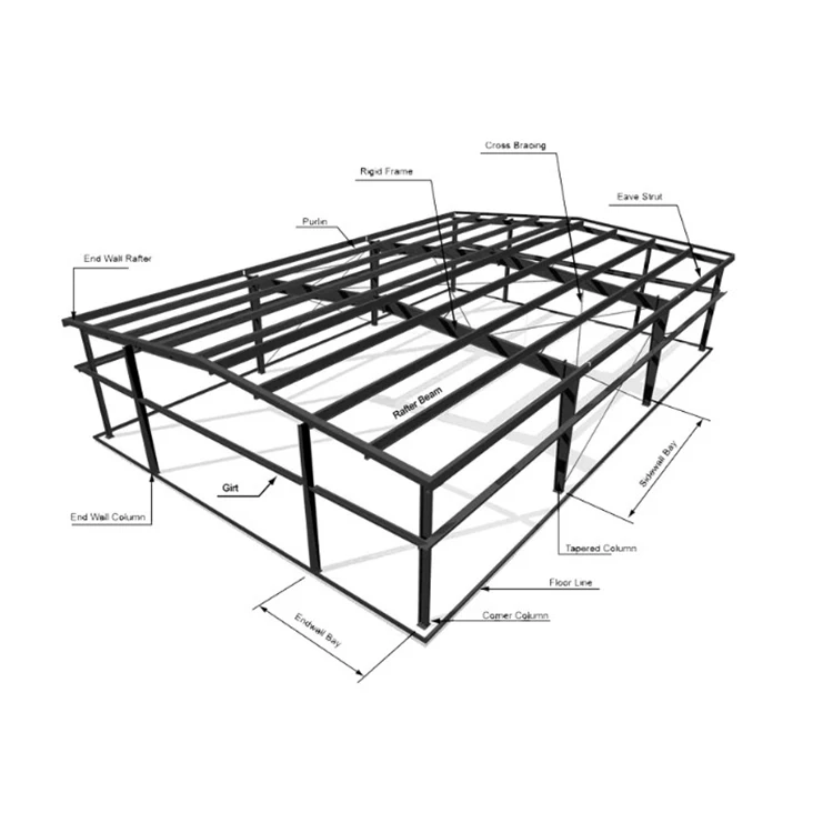 Низкая цена высокое качество сборный автомобиль САПР чертежная стальная конструкция склад