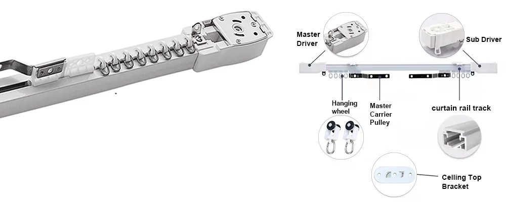 DIY Custom Length Window Curtain Track Automatic Electronic Aluminum Rails DT82 WiFi Zigbee Tuya WiFi Motorized Curtain Motor
