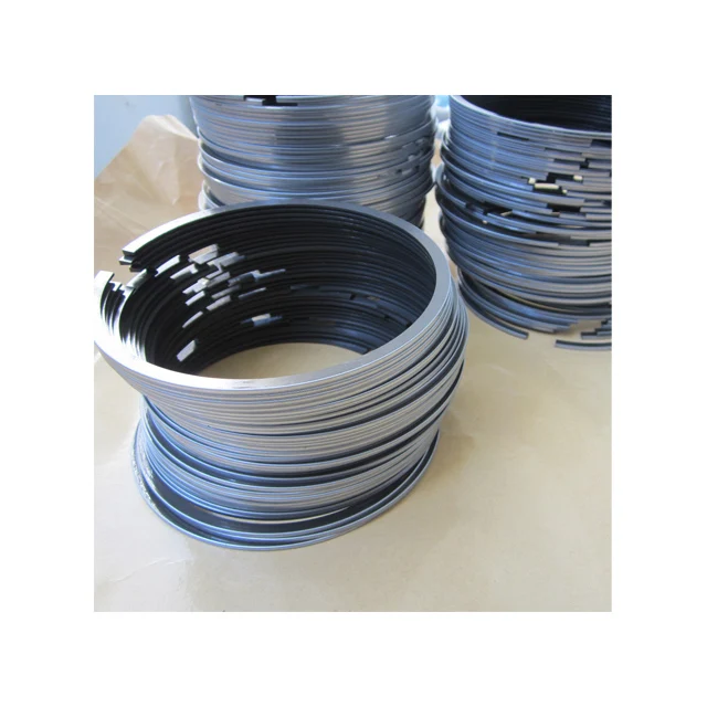 rik piston ring set made in China fast