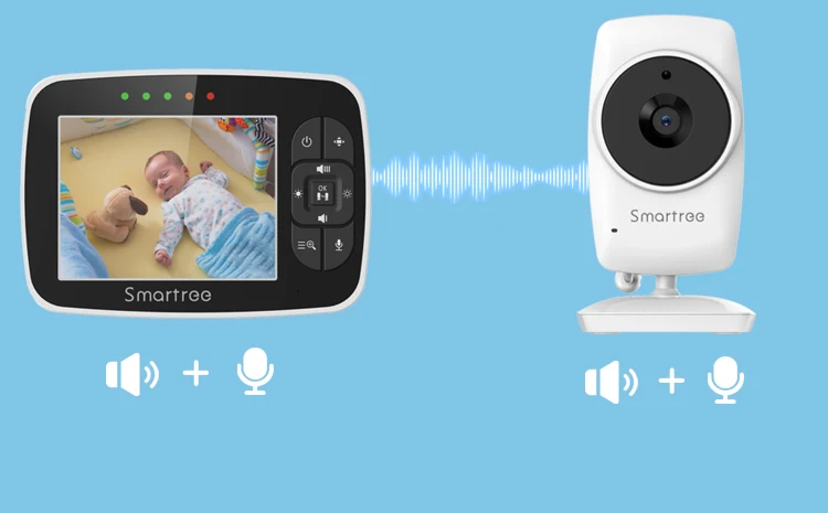 New Style 2.4ghz FHSS 3.5 Inch White Camera for Baby, Pet, Nanny with Night Vision Infant Monitor for Security