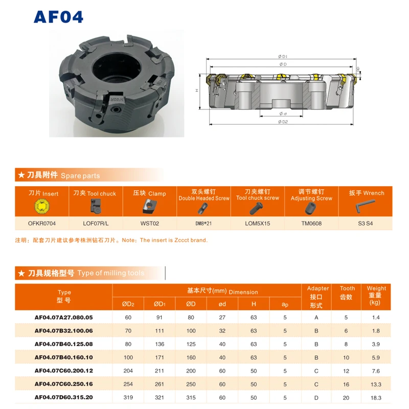 Milling Tool AF04 Type Face Milling Cutter Head For CNC With Carbide Inserts OFKT05T3