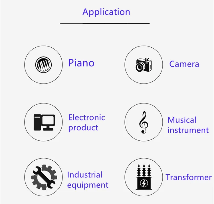 Allochroic silicagel  Blue To pink Silica Gel Desiccant 3-5mm for absorbing moisture CAS No 112926-00-8