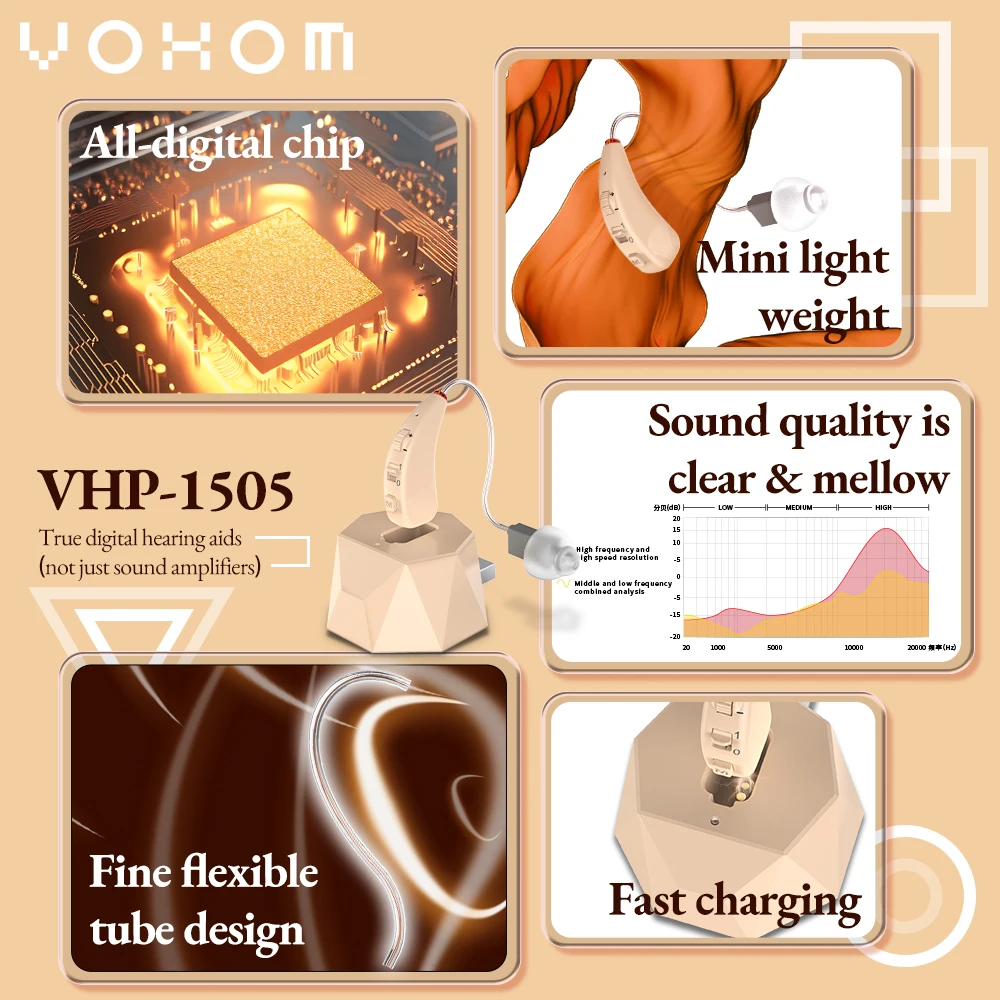 High-Performance Rechargeable Hearing Aid - Multichannel for Enhanced Sound Quality Hearing Aids Earphone