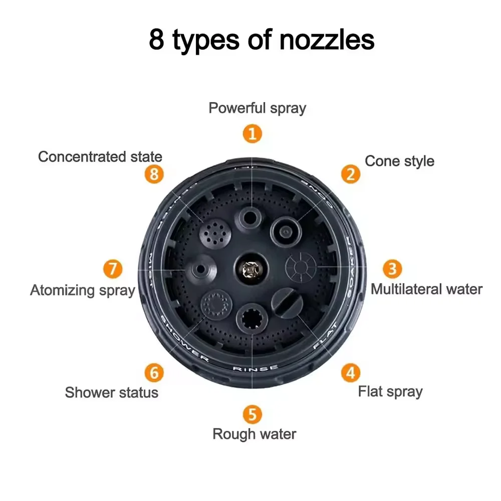 Multi Plastic Water Spray Gun Nozzle Set Car Washer Water Spray Gun Lance Nozzle Weapon For 8 Functions Hose Garden Sprayer
