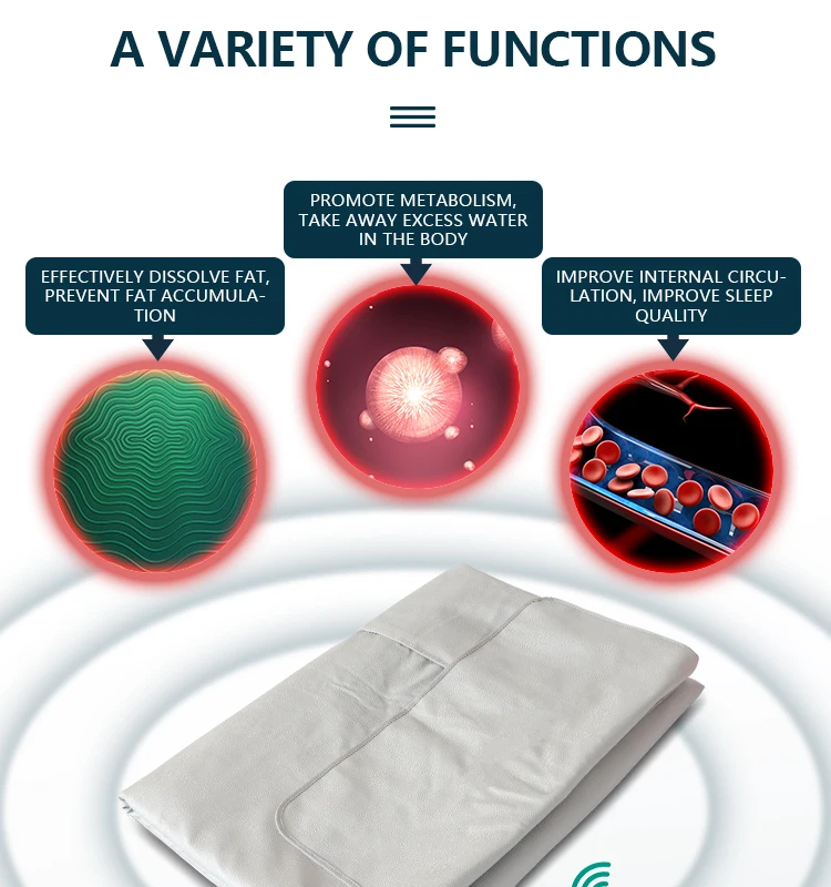 Sauna blanket with tourmaline stones and photon lights for Exercise Recovery, Detoxification, Fat Burning, Slimming body care