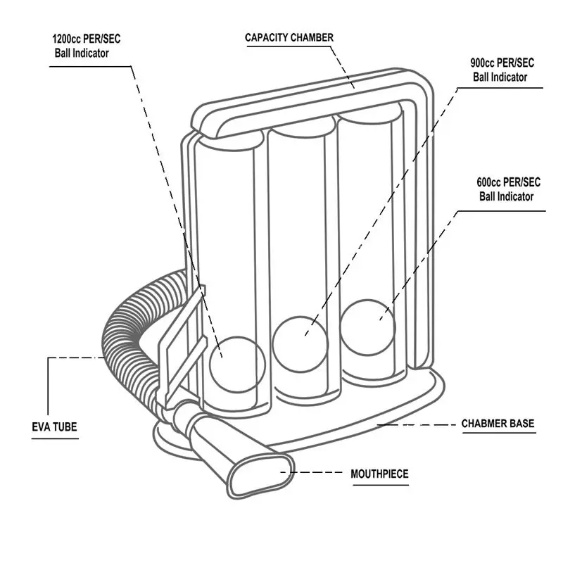 Medical Three Balls Spirometer for Breathing Trainer