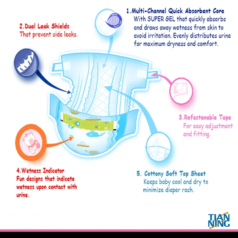 China Low Price High Quality Disposable Baby Pants Diapers High Quality Sleeping Comfortable Soft Baby Dragging Diapers printed