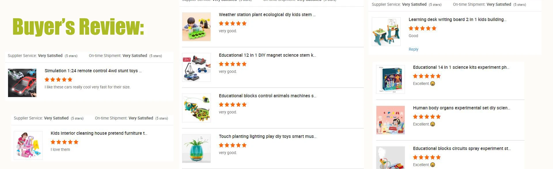 buyer's review