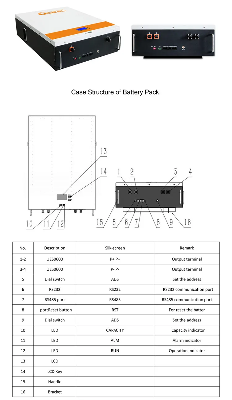 Powerwall Solar Home Backup System Lifepo4 Lithium Ion Powerwall Home Battery