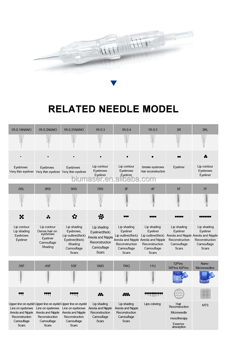 Biomaser Hot Sales Screw Needles Cartridges For Black Pearl P300 Cartridge Permanent Makeup Cartridge Needles Eyebrows