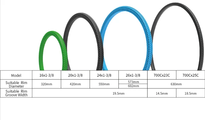 Tubeless bicycle tyres Bike tire   Solid Modified Rubber Bicycle Tyre