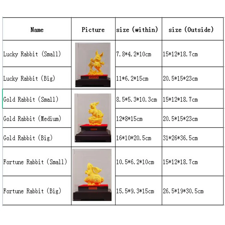 Zodiac gifts.JPG