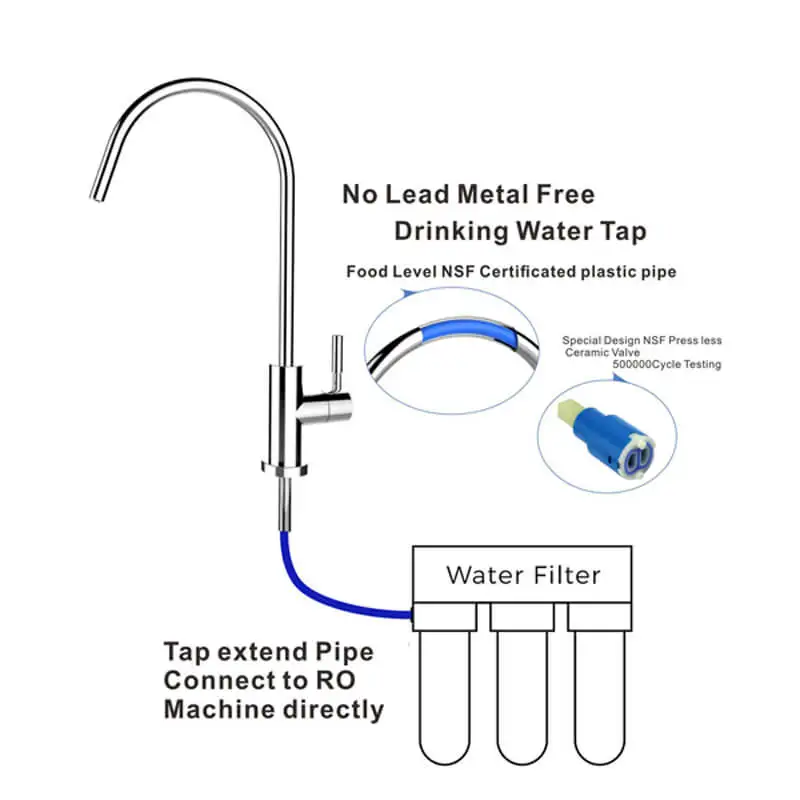 NSF 61 Kitchen Pure Faucet One Way Drinking Faucet for Kitchen Sink Nickel Brushed Filter Water Tap