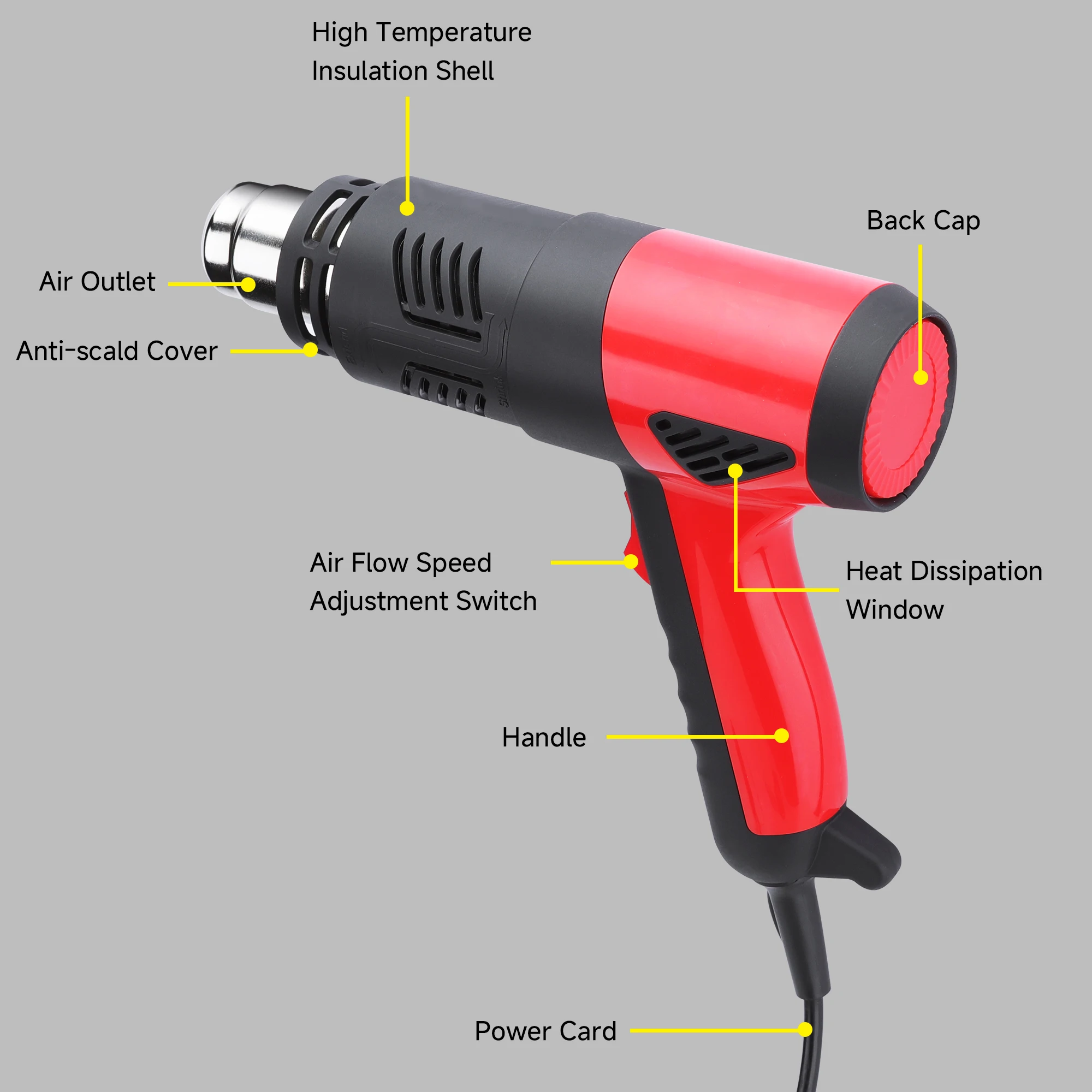2000W High Performance Hot Air Gun SG-1004E Heating Air Blower Industrial Adjustable Temperature Electric Heat Gun Customizable