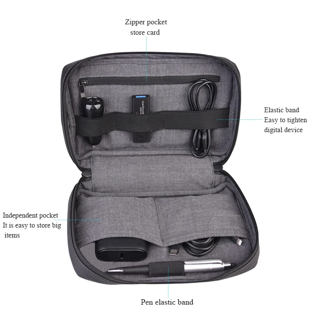 Charging Treasure Digital Storage Bag Unisex Zipper Alligator Hand-held Data Cable U Disk Multifunctional Storage Box Bag