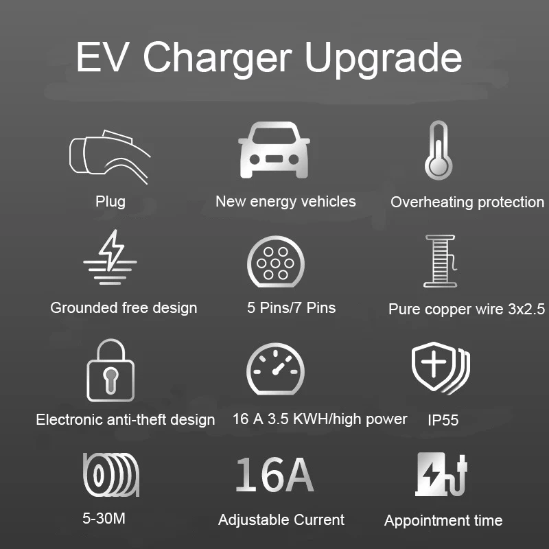 Portable Ev Charger Electric Vehicle Car Charger 16A 32A with LCD Screen IEC62196 Schuko Plug and J1772