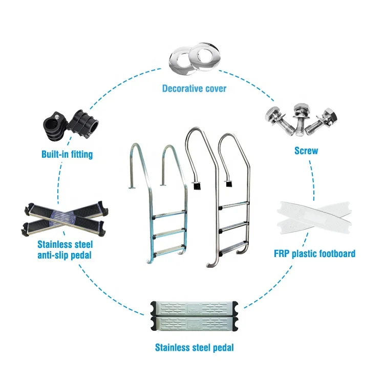 Fenlin factoruy supply 2 step 3 step stainless steel 304 swimming pool ladder