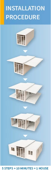China Houses New 20ft Prefab House Interlock Brick Solar Kit Container Fabrication