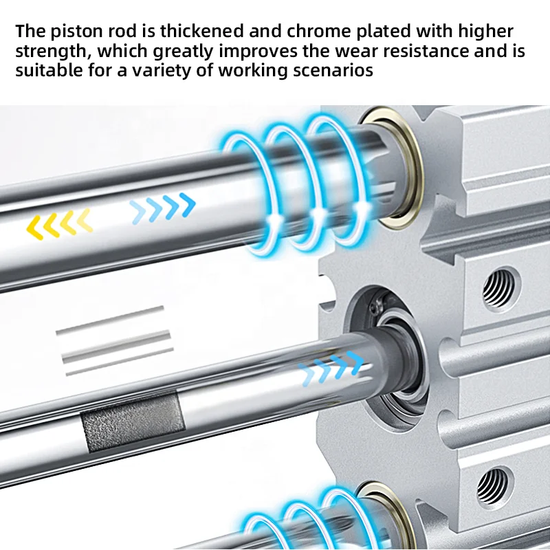 Smc air cylinders MGPM12/16/20/25/32/40/50/63/80/100 3-rod guide pneumatic piston cylinder