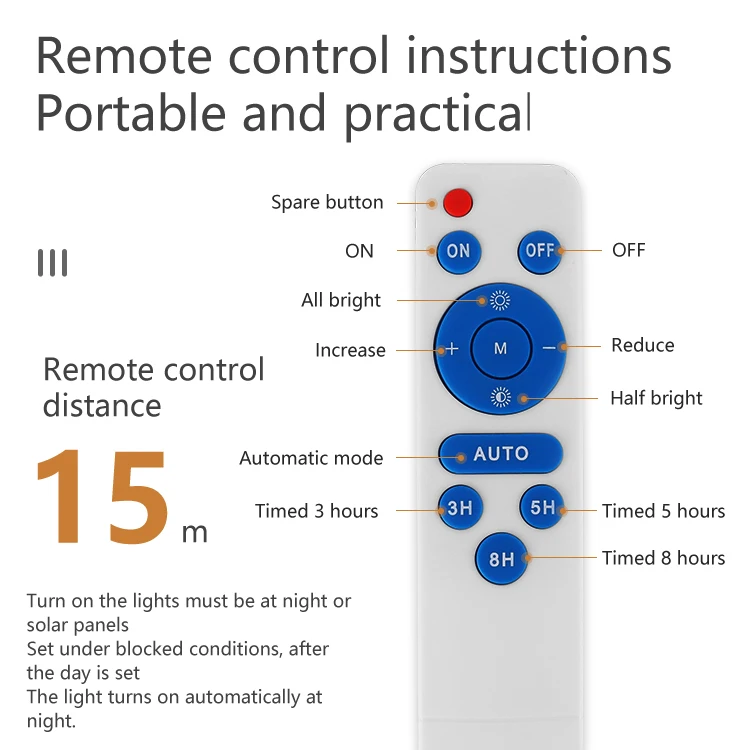100W Hot Sale  Simple Design Indoor Led Bulbs High Profile Smart Led Ceiling Light
