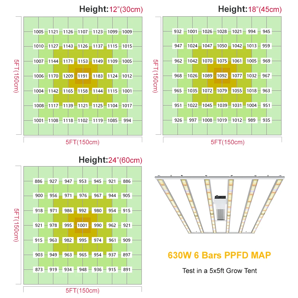 Plants 650w Led Grow Light For Medical Plant 800W With LM301H Chip Customizable Wattage For Indoor Hydroponics LED Grow Light
