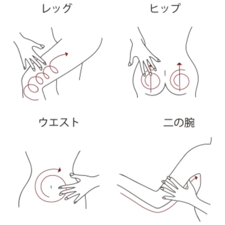 
Made in Japan natural herbs extract concentrated weight loss cream face care lotion bulk 