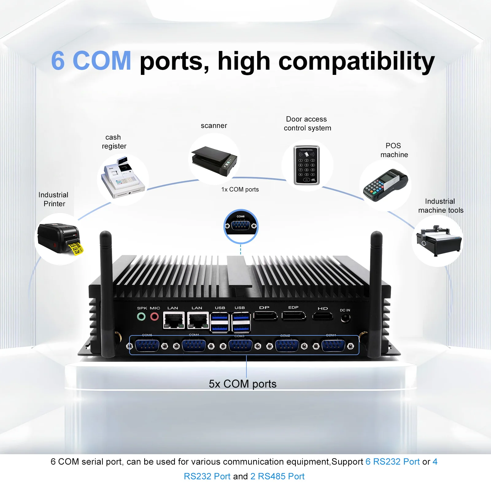 Fanless Mini Pc OEM ODM Cheap Embedded Box Computer Core i5-8250U Nuc Desktop Wins 11 Mini Industrial PC
