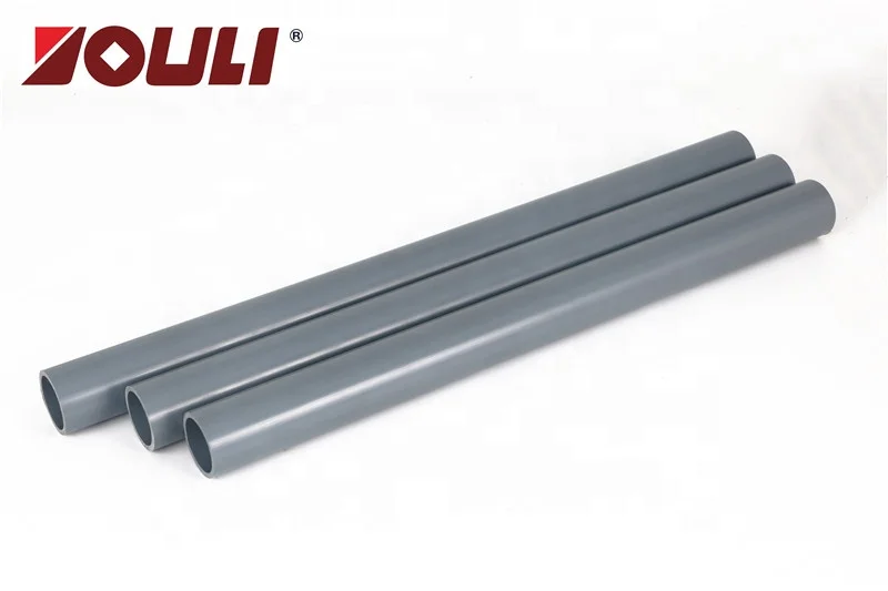 
Large Diameter PVC Plastic Pipe For Industrial and Chemical DIN Size up to DN1200 PN10 PN16 PN20 pipe 