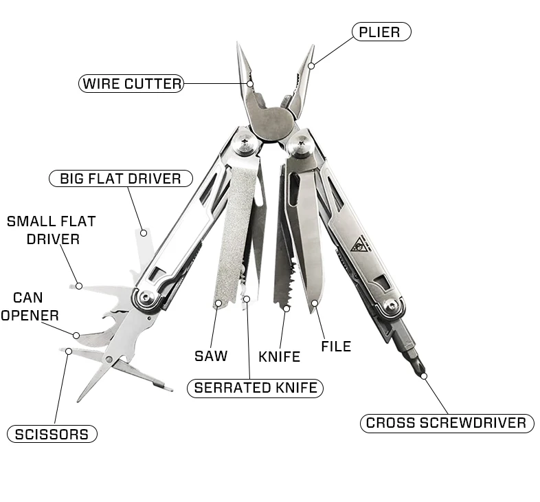 Stainless Steel Folding Multitool Wire Stripper Multi Function Outdoor survival Mini Pliers Tool Set