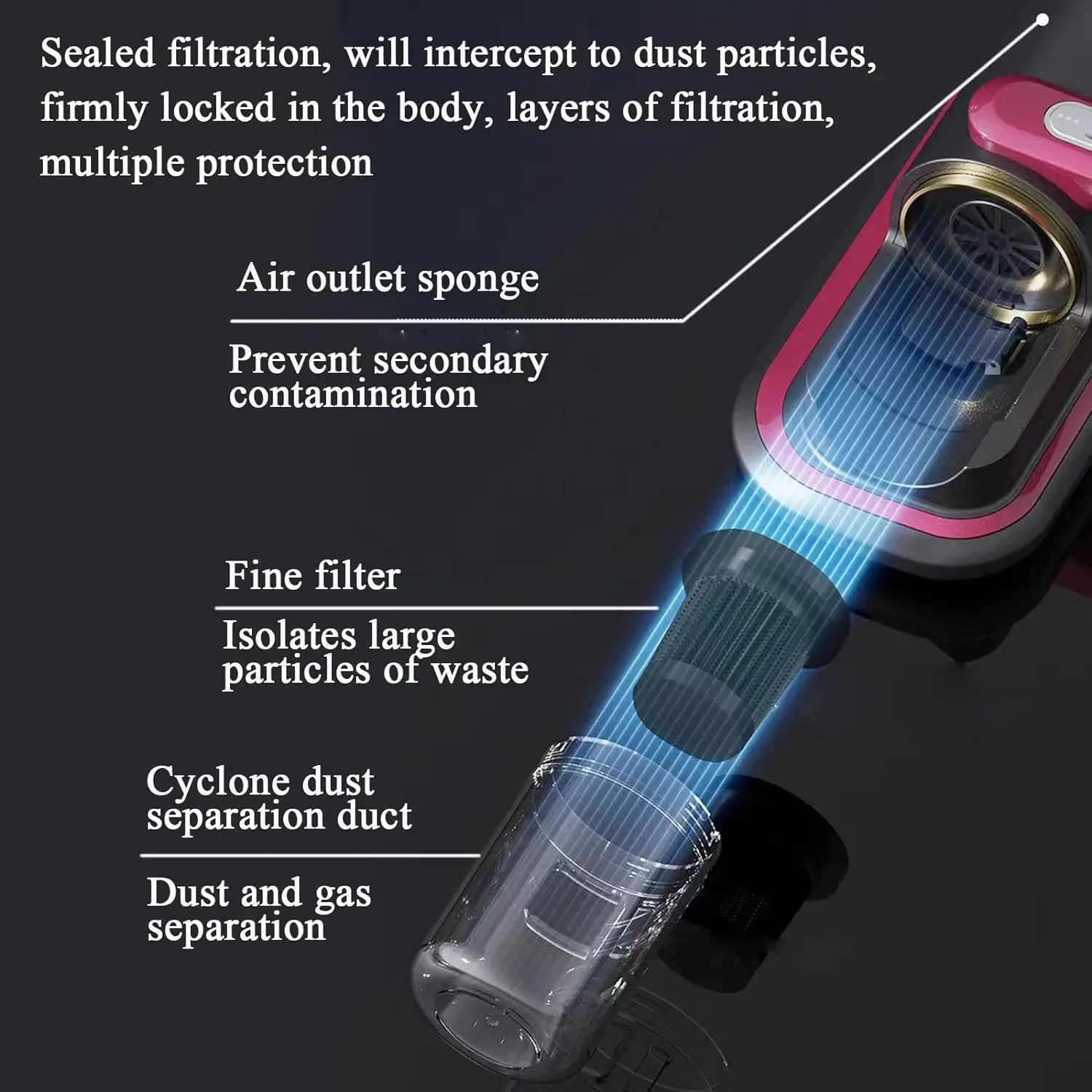 Household Bed Vacuum Cleaner With Dust Sensor Mattress Vacuum Cleaner With Uv Vacuum Cleaner Cleaning Bed