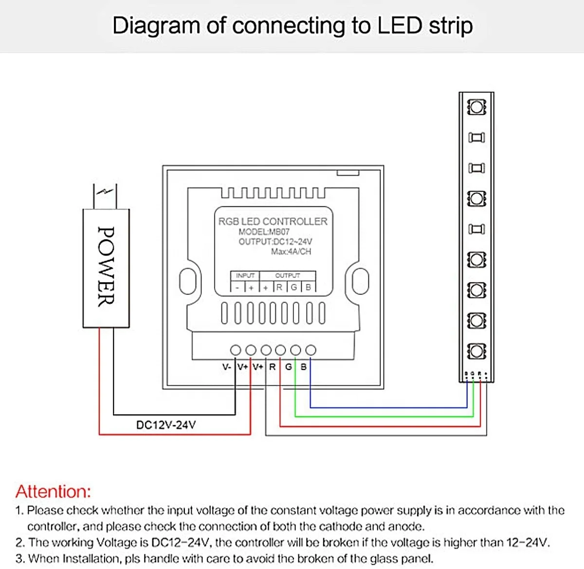 Панель управления светодиодными лампами RGB стеклянная сенсорная панель настенное крепление диммер светодиодами для светодиодных ламп SMD 5050
