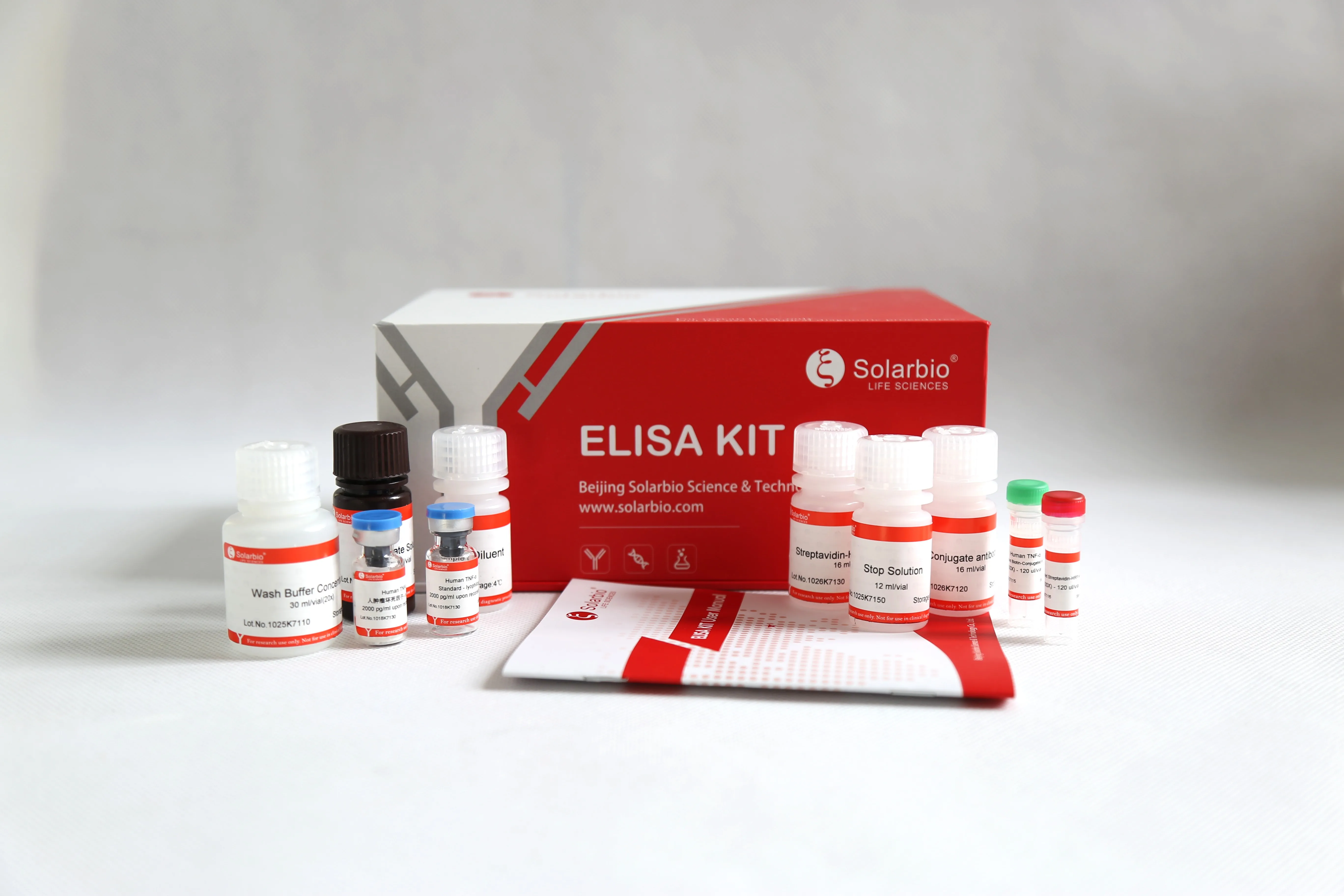 Rat Epidermal Growth Factor EGF Elisa Kit