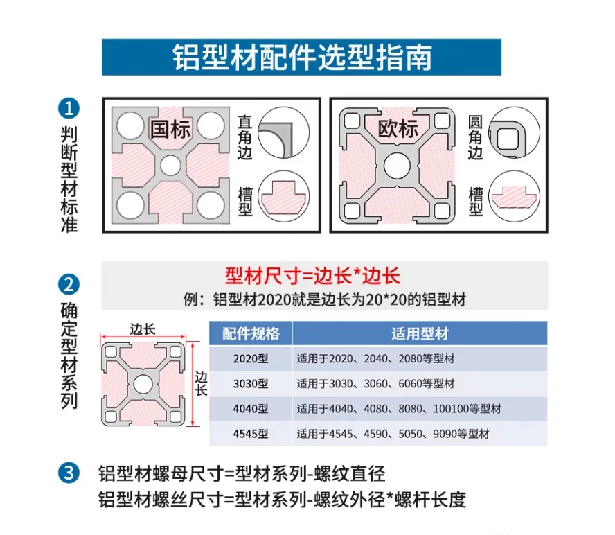 M4 M5 M6 M8 1/4-20 5/16-18 Slot8 Roll in Spring Loaded Ball Elastic Nuts T Slot Nut for 40x40 Aluminum Profile