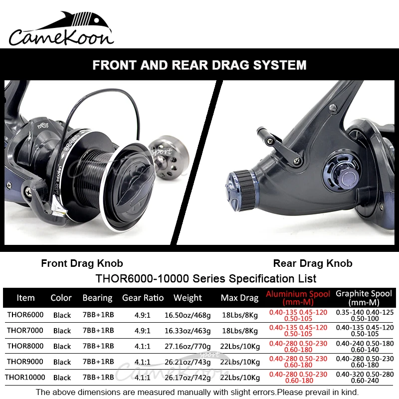 Carp fishing  spinning reel