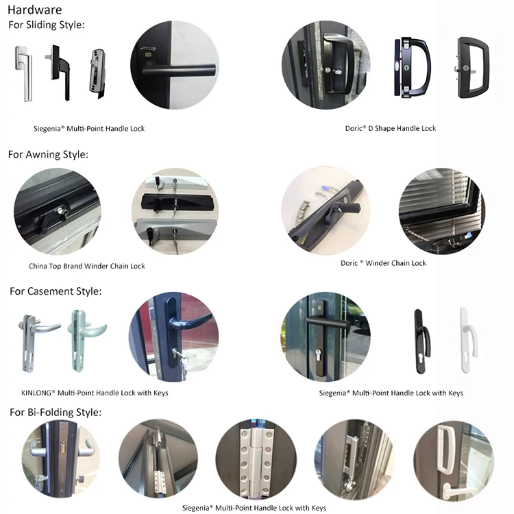 Australian AS2047 Aluminum Chain Winder Awning Window Double Glazed Glass Aluminum Windows