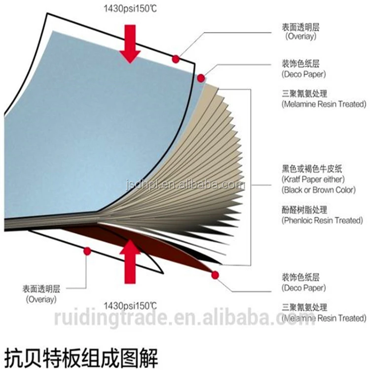 Factory price Brikley solid HPL board compact laminate hpl sheet phenolic board high pressurec laminate sheets