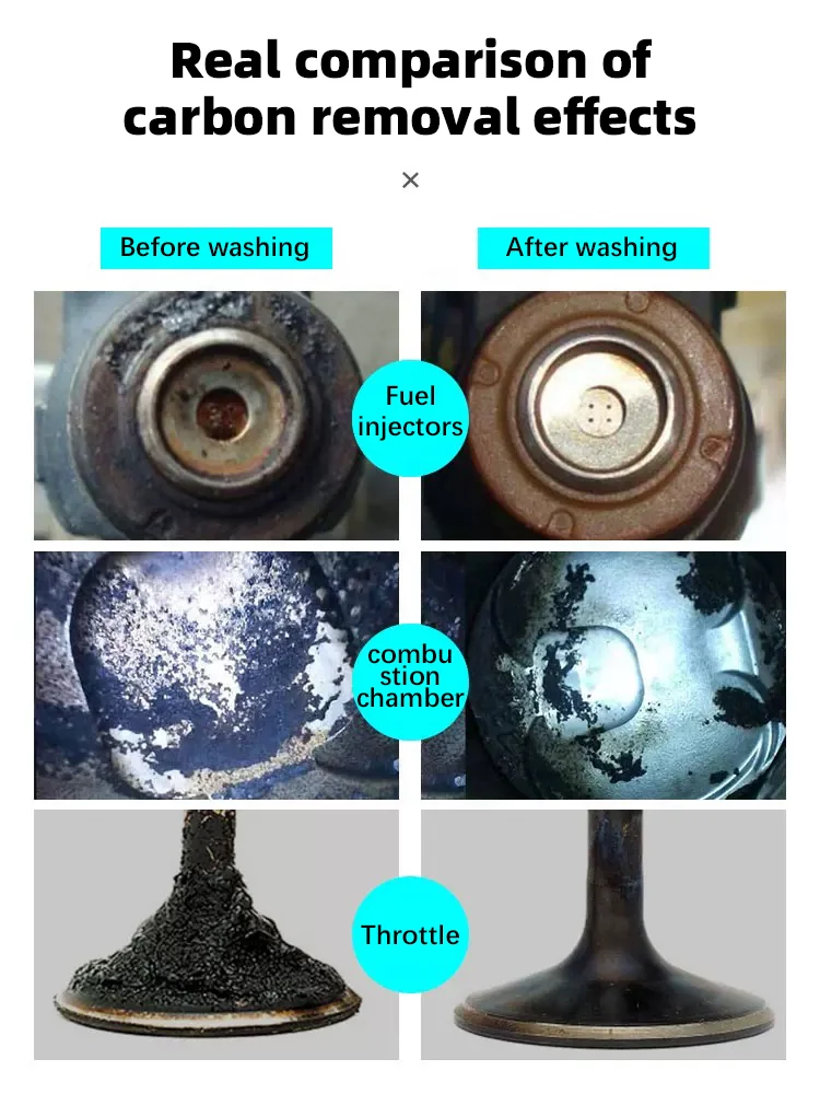 Fuel Injector Cleaner car engine system cleaning octane booster injector cleaner Fluid Fuel Injection Cleaning Liquid
