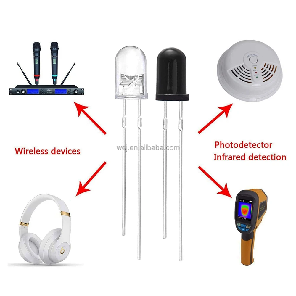 5mm DIP 850nm 940nm IR infrared photodiode led through hole transmitter and Receiver Diode for smoke detector/light curtains/