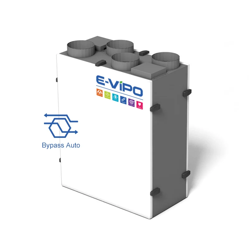 E-VIPO рекуперации энергии обход ERV вентиляции с Freecooling теплообмен противотечения рекуператор