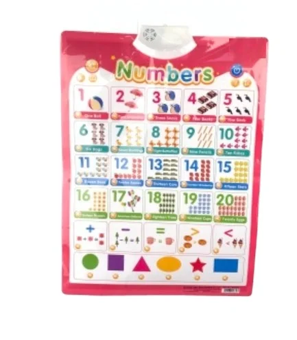 Huiye Talking Poster English Learning Talking Chart Wall Chart Preschool Toys For Children Education Abc Alphabet Poster