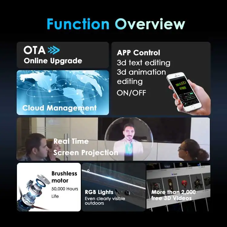 High Resolution 65cm Indoor Advertising Holographic Display Projector 3D Hologram Fan Digital Equipment