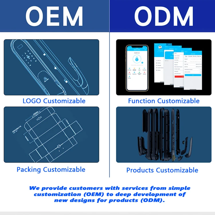 
Factory direct sale european electric digital lock keyless house door lock 