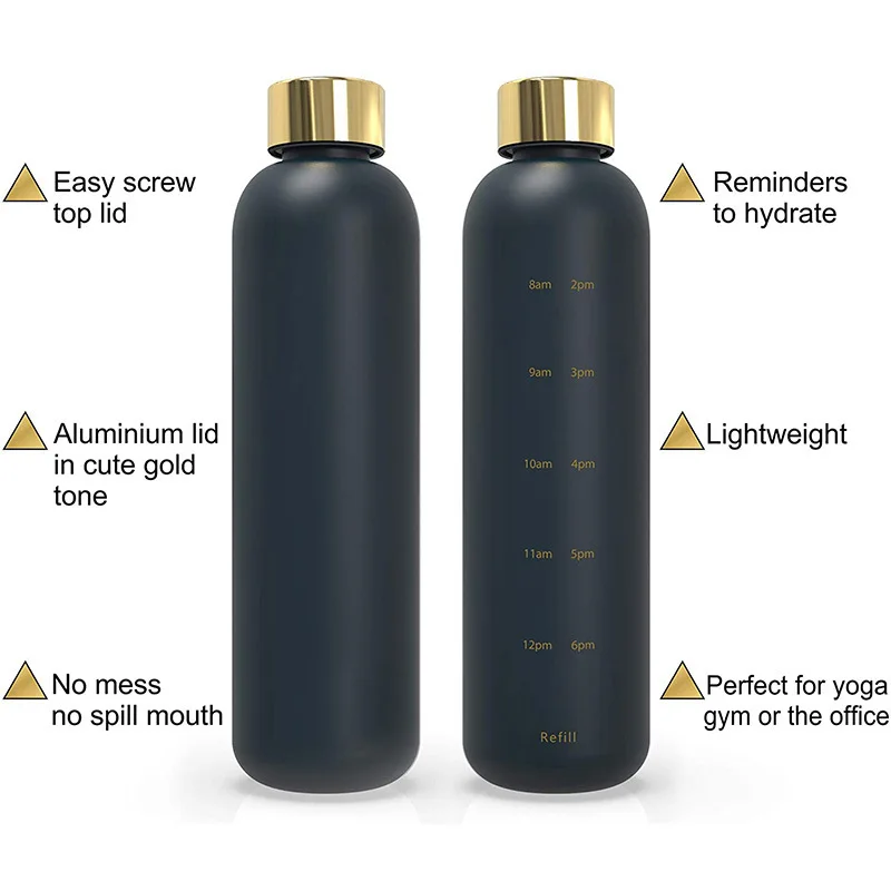 Factory Wholesale Low Price 1000ml 32 oz Motivational Matte Water Bottles High Quality Plastic Water Bottle