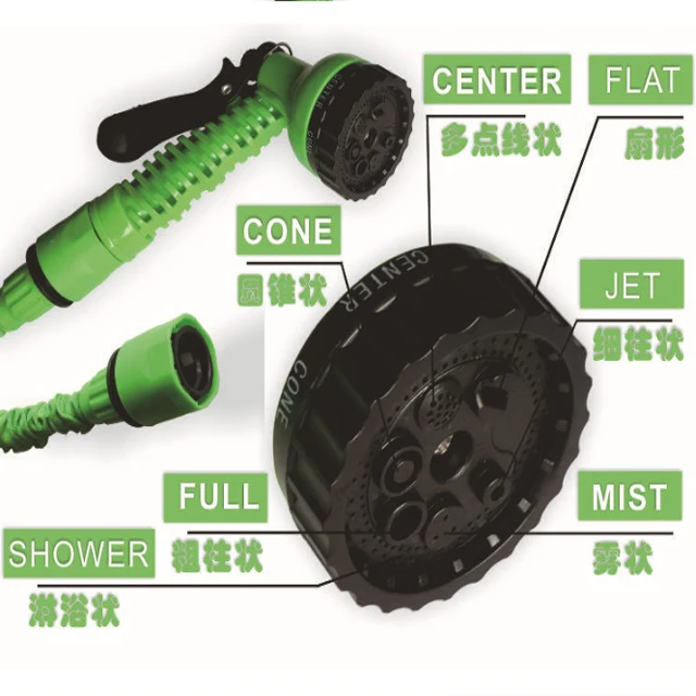 high pressure water guns  water jet gun for car washing