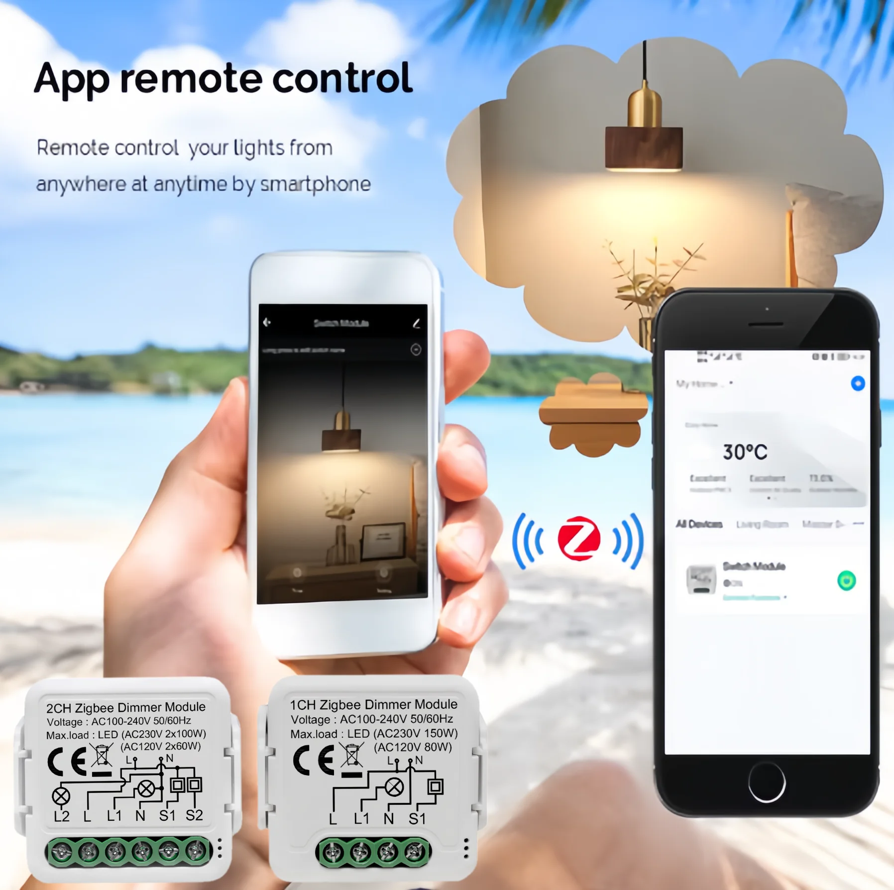 1/2 Gang Tuya smart ZIGBEE диммер модуль беспроводной пульт дистанционного управления выключатель реле домашний автоматический голос Alexa