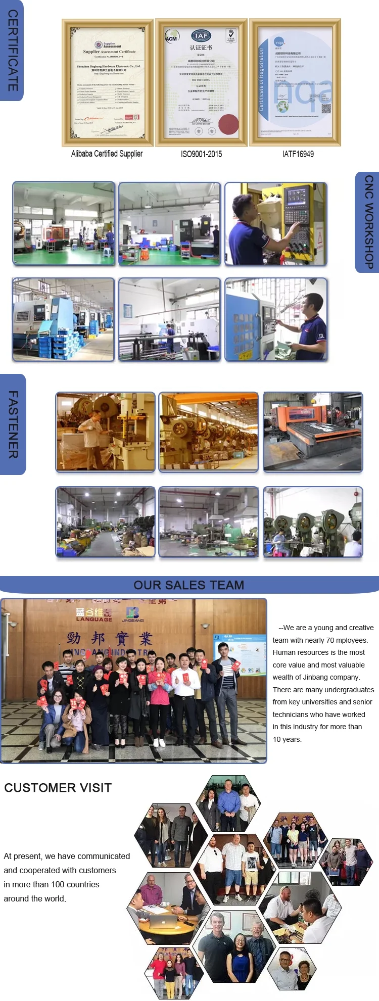 2020 Aluminium Profile Blac Black Components Connectors Joint Aluminum Extrusion T Slot Hings 2 Meter Kit Tbar Angle Bracket