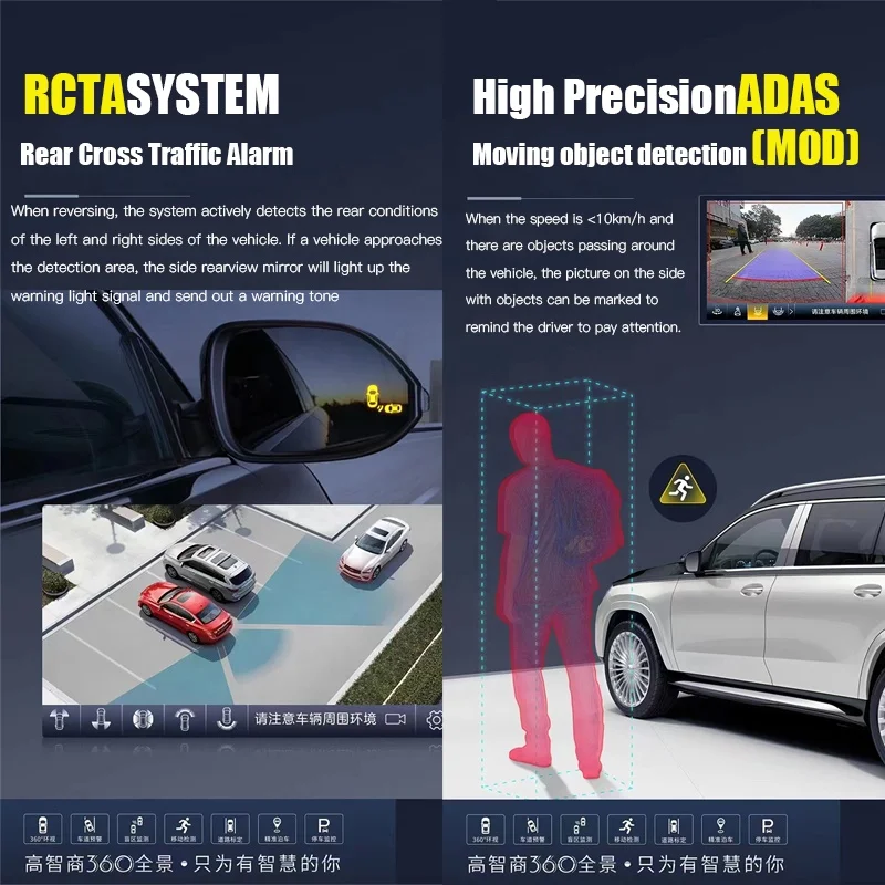 New 3d 360 degree bird view system with ADAS system support BSD LDW MOD RCTA 360 car camera panorama with adas 360 CAR camera