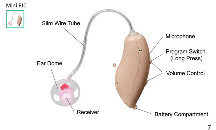 AcoSound Hearing Aids RIC Thin Tube Hearing Amplifier with Open Fit Ear Domes