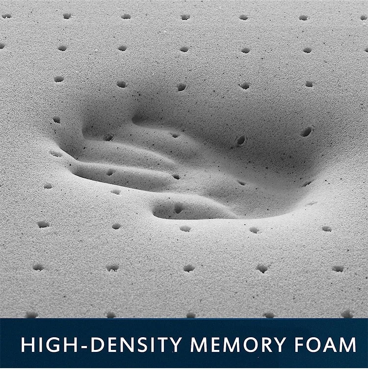 High Rebound PU Foam memory foam Sponge Factory direct Supply Home Mattress