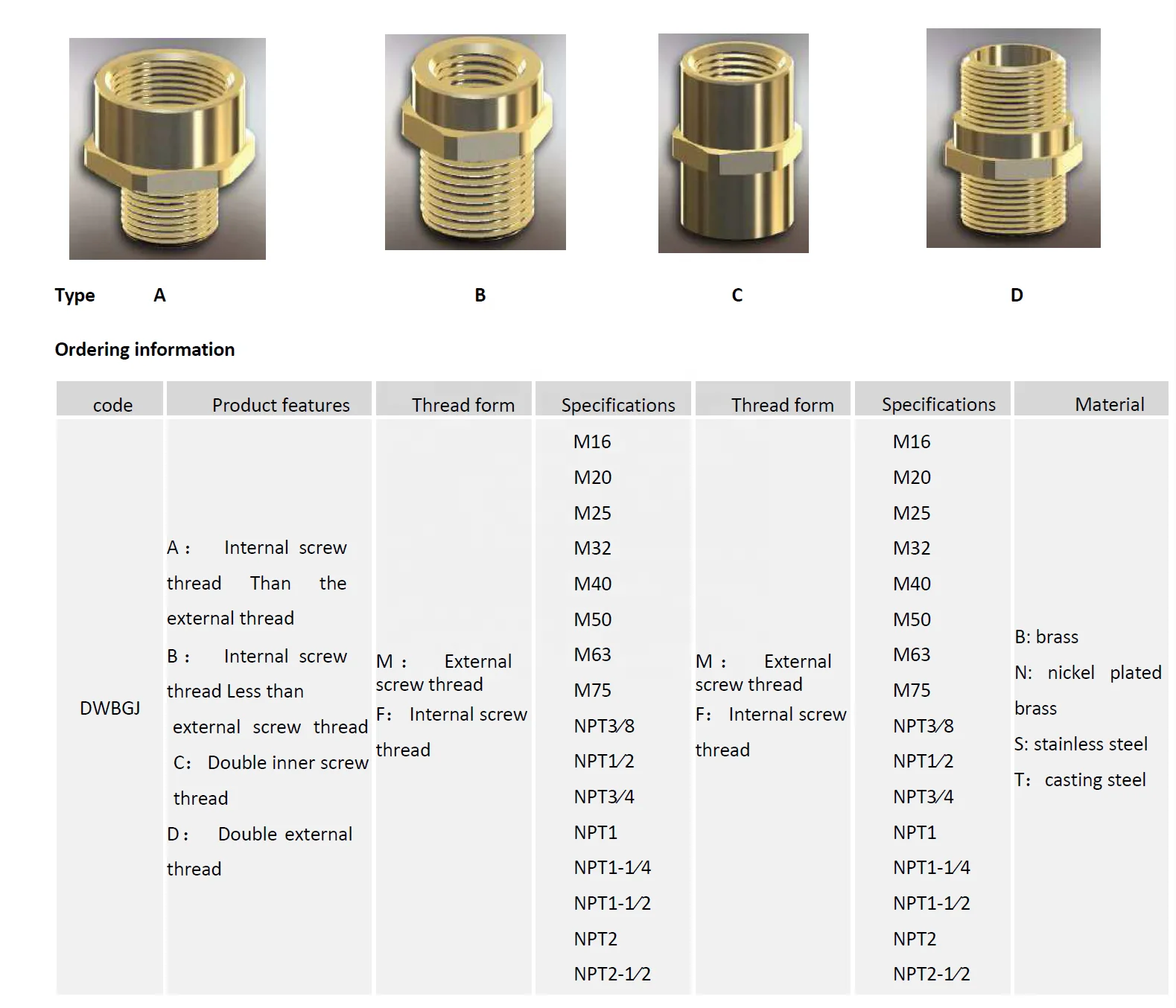 
Brass stainless steel male female Threaded Explosion proof pipe adapter pipe fittings with CNEx ATEx IECEx Certificate 